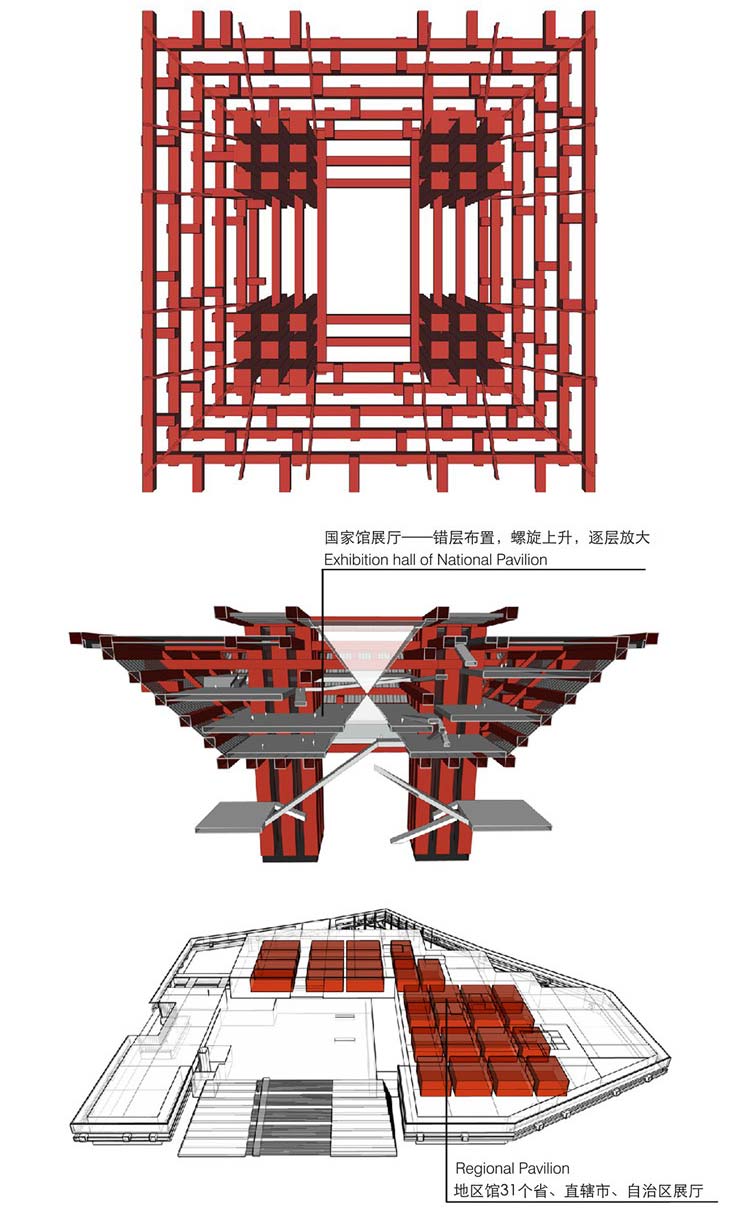 2010年上海世博会中国馆